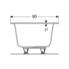 Load image into Gallery viewer, Geberit Soana Rectangular Built-In Bathtub 900mm
