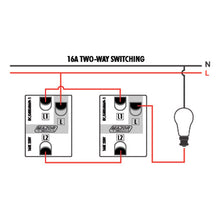 Load image into Gallery viewer, VETi 3 2 Lever 2 Way Light Switch Yoke 4 x 2
